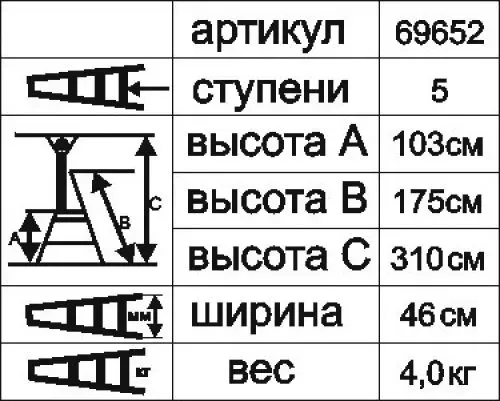 Стремянка "Энкор" 5 ступеней 103см 69652 купить в Тюмени