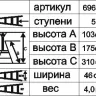 Стремянка "Энкор" 5 ступеней 103см 69652 купить в Тюмени