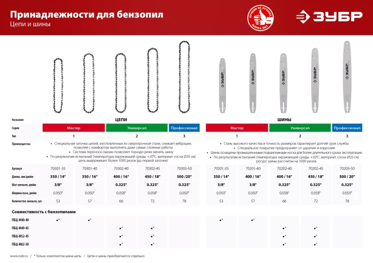 Цепь тип 2 серия Без серии купить в Тюмени