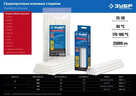 ЗУБР 7 х 150 мм, 30 шт, сверхпрочные прозрачные клеевые стержни, Профессионал (06855-30) купить в Тюмени