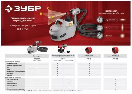 Краскопульт электрический КПЭ-650 серия МАСТЕР купить в Тюмени