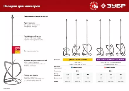 ЗУБР М14, d140 мм, насадка-миксер для тяжелых растворов снизу-вверх (МНТ-140) купить в Тюмени
