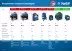 ЗУБР Крест, лазерный нивелир, Профессионал (34900) купить в Тюмени
