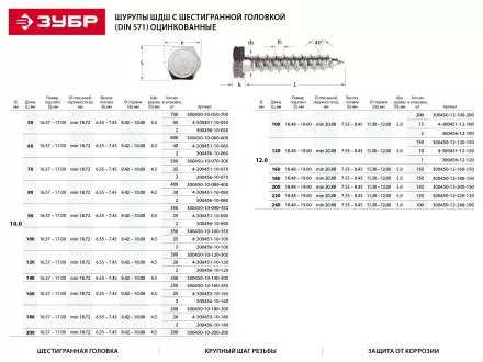 Шурупы ЗУБР &quot;МАСТЕР&quot; с шестигранной головкой, оцинкованные, 8x90мм, 45шт 4-300451-08-090 купить в Тюмени