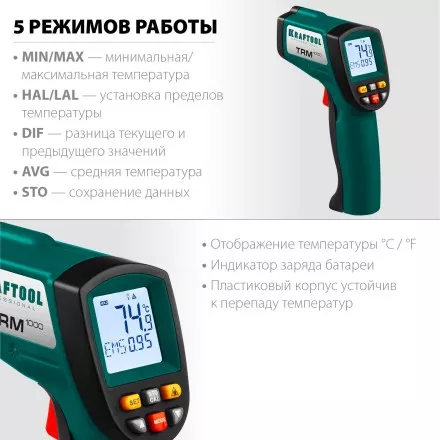 Пирометр инфракрасный TRM-950 45703-950 купить в Тюмени