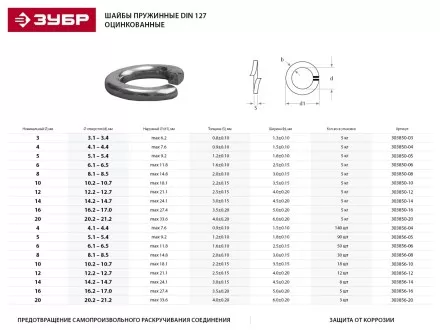 Шайба ЗУБР &quot;МАСТЕР&quot; пружинная DIN 127, оцинкованная, 12мм, 5кг 303850-12 купить в Тюмени