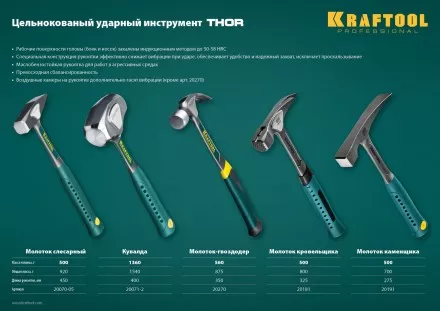 Молоток кровельщика цельнокованый THOR 20181 купить в Тюмени