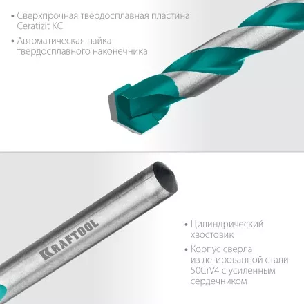 Сверла по керамограниту KERAMO Оберон 29175-080-4 купить в Тюмени