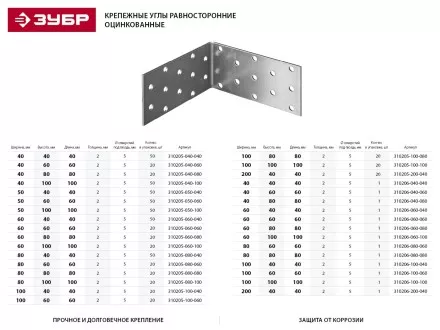Крепежный угол ЗУБР &quot;МАСТЕР&quot; равносторонний, 100х40х40мм, 20шт 310205-100-040 купить в Тюмени