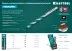 Сверла по керамограниту KERAMO 29175-090-5 купить в Тюмени