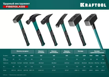 Молоток каменщика с фиберглассовой рукояткой 20192 купить в Тюмени