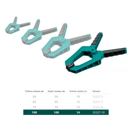 Струбцина KRAFTOOL SC-xx, пружинная 32227-10 купить в Тюмени