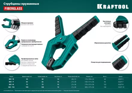 Струбцина KRAFTOOL SC-xx, пружинная 32227-7 купить в Тюмени