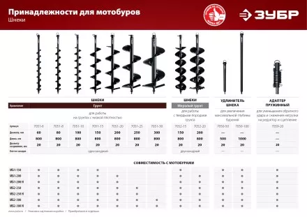 Мотобур (бензобур) МБ1-150 серия МАСТЕР купить в Тюмени