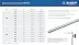 ЗУБР DIN 975, кл. пр. 6.8, М12 x 1000 мм, резьбовая шпилька, 1 шт, Профессионал (30336-12-1) купить в Тюмени