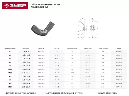 Гайка DIN 315 барашковая, M6, 5 шт, оцинкованная, ЗУБР 303736-06 купить в Тюмени