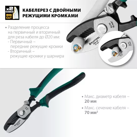Кабелерез KSD с двойными режущими кромками 23332-20 купить в Тюмени