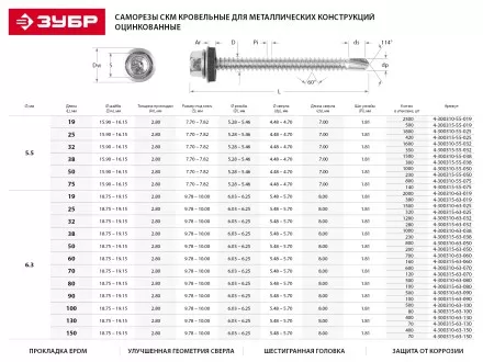 Саморезы СКД кровельные, RAL 9003 белый, 70 х 4.8 мм, 800 шт, для деревянной обрешетки, ЗУБР 4-300310-48-070-9003 купить в Тюмени