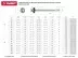 Саморезы СКД кровельные, RAL 9003 белый, 70 х 4.8 мм, 800 шт, для деревянной обрешетки, ЗУБР 4-300310-48-070-9003 купить в Тюмени