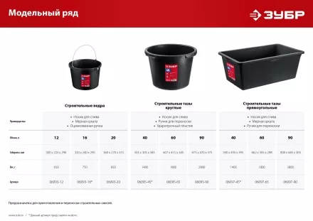 ЗУБР 16 л, ударопрочный пластик, с носиком, строительное ведро (06093-16) купить в Тюмени
