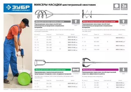 Миксеры для гипсовых смесей серия ПРОФЕССИОНАЛ купить в Тюмени