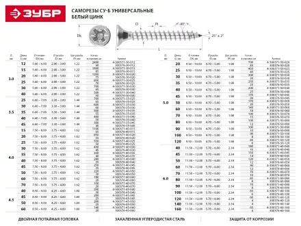 Шурупы ЗУБР по дереву оцинкованные, 5.0x120мм, 8шт 4-300377-50-120 купить в Тюмени