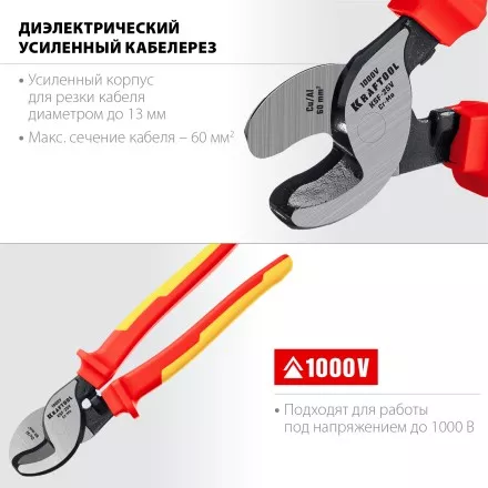 Кабелерез усиленный KSF диэлектрический 1000 В 23334-25V купить в Тюмени