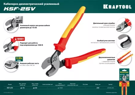 Кабелерез усиленный KSF диэлектрический 1000 В 23334-25V купить в Тюмени