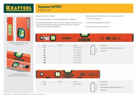 Уровень коробчатый &quot;EXPERT&quot;, KRAFTOOL 34710-180, 2 ампулы, 0,5 мм/м, 1800мм 34710-180_z01 купить в Тюмени