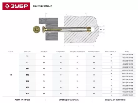 ЗУБР. Анкер рамный с потайной головкой, Pz, 10х112мм, ТФ2, 50шт 4-302232-10-112 купить в Тюмени