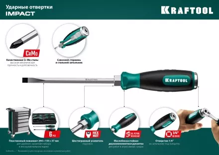 Набор ударных отверток IMPACT 25025 купить в Тюмени