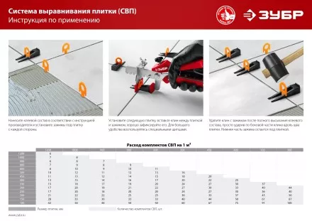 ЗУБР КОЛЬЦО, клин 50 шт, система выравнивания плитки (3387-50) купить в Тюмени