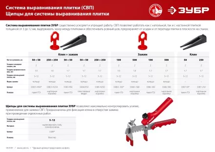 ЗУБР КОЛЬЦО, клин 50 шт, система выравнивания плитки (3387-50) купить в Тюмени