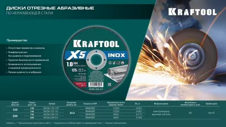 Круги отрезные абразивные, по нержавеющей стали 36256-125-1.0 купить в Тюмени