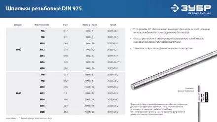 ЗУБР DIN 975, кл. пр. 6.8, М16 x 1000 мм, резьбовая шпилька, 1 шт, Профессионал (30336-16-1) купить в Тюмени