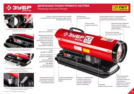 Пушка дизельная прямого нагрева К5 ДП-К5-15000 серия МАСТЕР купить в Тюмени