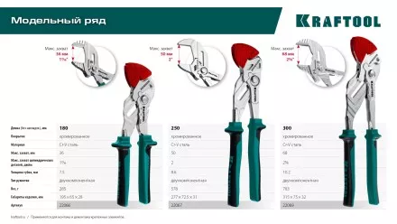 Сменные защитные накладки на губки KRAFTOOL 22066-S3 купить в Тюмени