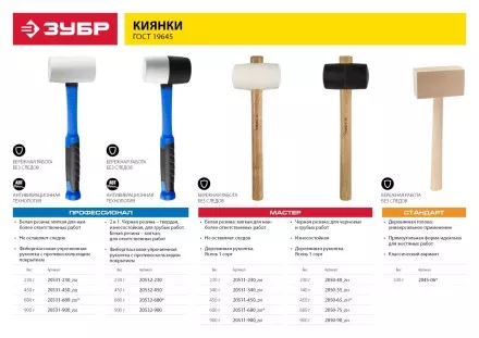 Киянка ЗУБР &quot;МАСТЕР&quot; резиновая с деревянной ручкой, 0,45кг 2050-65_z01 купить в Тюмени