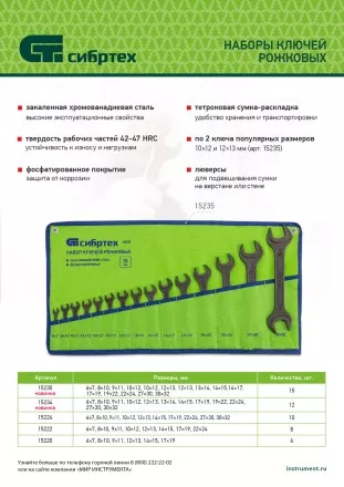 Набор ключей рожковых Сибртех 15235, 6 - 32 мм, 15 шт., CrV, фосфатированные купить в Тюмени