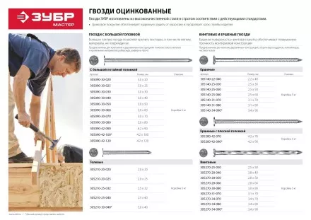 Гвозди ЗУБР &quot;МАСТЕР&quot; толевые оцинкованные ГОСТ 4029-63, 3,0х40мм, 5кг 305210-30-040 купить в Тюмени