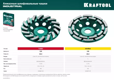 Чашка алмазная Turbo 33368-125 купить в Тюмени