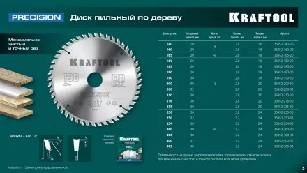 Диск пильный PRECISION, повышенный ресурс 36952-200-32 купить в Тюмени