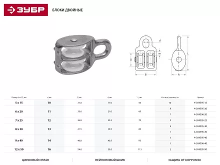 Блок ЗУБР двойной, оцинкованный, нейлоновый шкив, 5x15мм, 10 шт 4-304595-15 купить в Тюмени