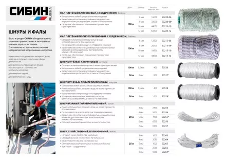 Шнур кручёный полипропиленовый СИБИН, диаметр - 1,5 мм, длина - 100 м (катушка), 29 кгс 50528 купить в Тюмени