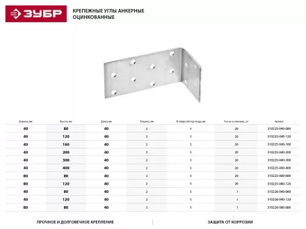 Крепежный угол ЗУБР &quot;МАСТЕР&quot; анкерный, 40х120х40мм, 20шт 310225-040-120 купить в Тюмени