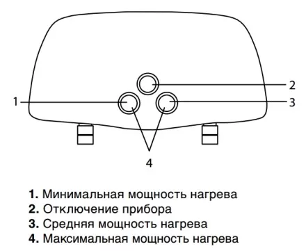 Водонагреватель проточный ZANUSSI 3-logic 5.5 T кран купить в Тюмени
