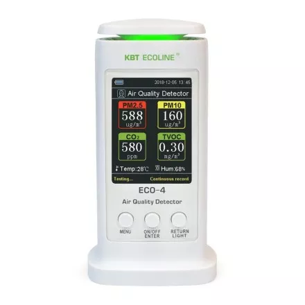 Анализатор воздуха ECO-4 ECOLINE КВТ купить в Тюмени