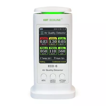 Анализатор воздуха ECO-6 ECOLINE КВТ купить в Тюмени