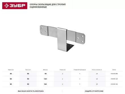 Опора балки ЗУБР &quot;МАСТЕР&quot; правосторонняя, 25х145х76мм, 10 шт 310165-R купить в Тюмени