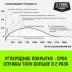 Таль ручная цепная HITCH CH210 1 тонна 3 метра купить в Тюмени